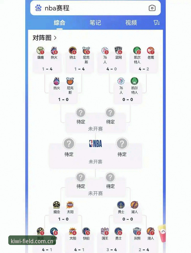 奇异果体育平台积分榜kiwi全面解析：跨国赛事切换的实用决策指南